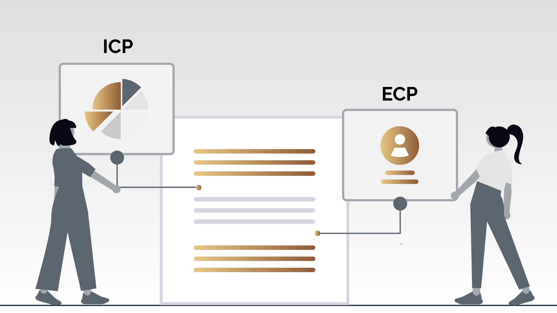 ICP e ECP: come identificare il cliente ideale e accelerare la crescita della tua azienda