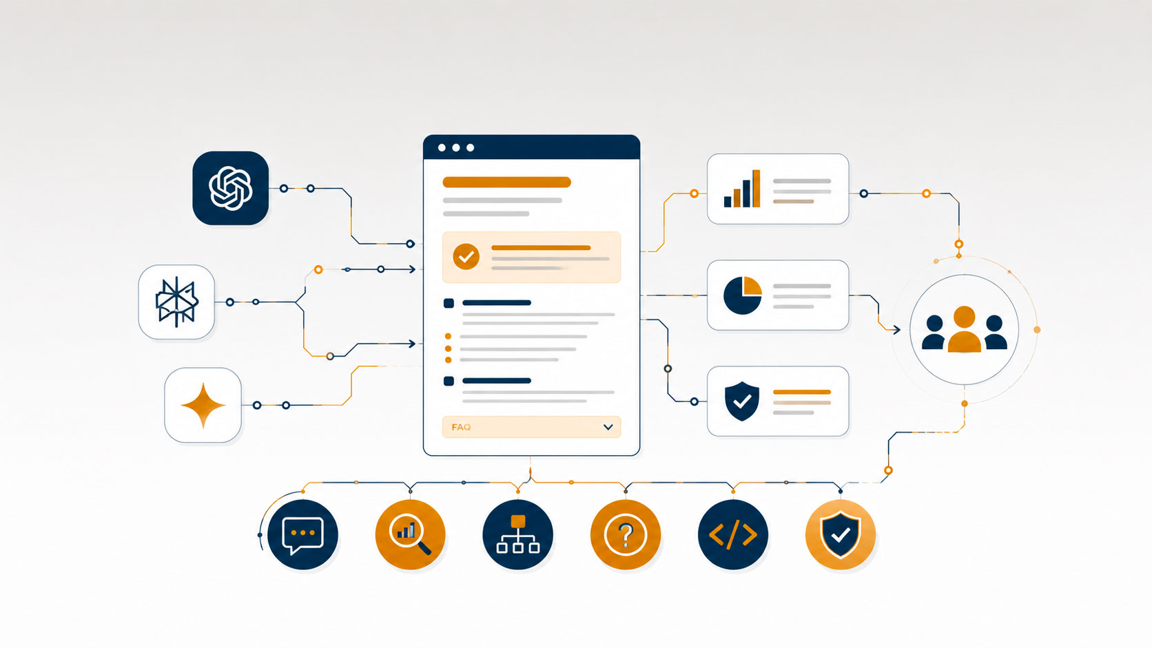 SEO for AI: optimizing content for AI assistants Content screen connected to chart, security and audience icons, with the symbols of the main AI assistants